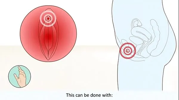 Big Female Orgasm How It Works What Happens In The Body new Videos